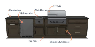 Annotated photos deluxe outdoor kitchens
