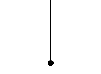 line dot
